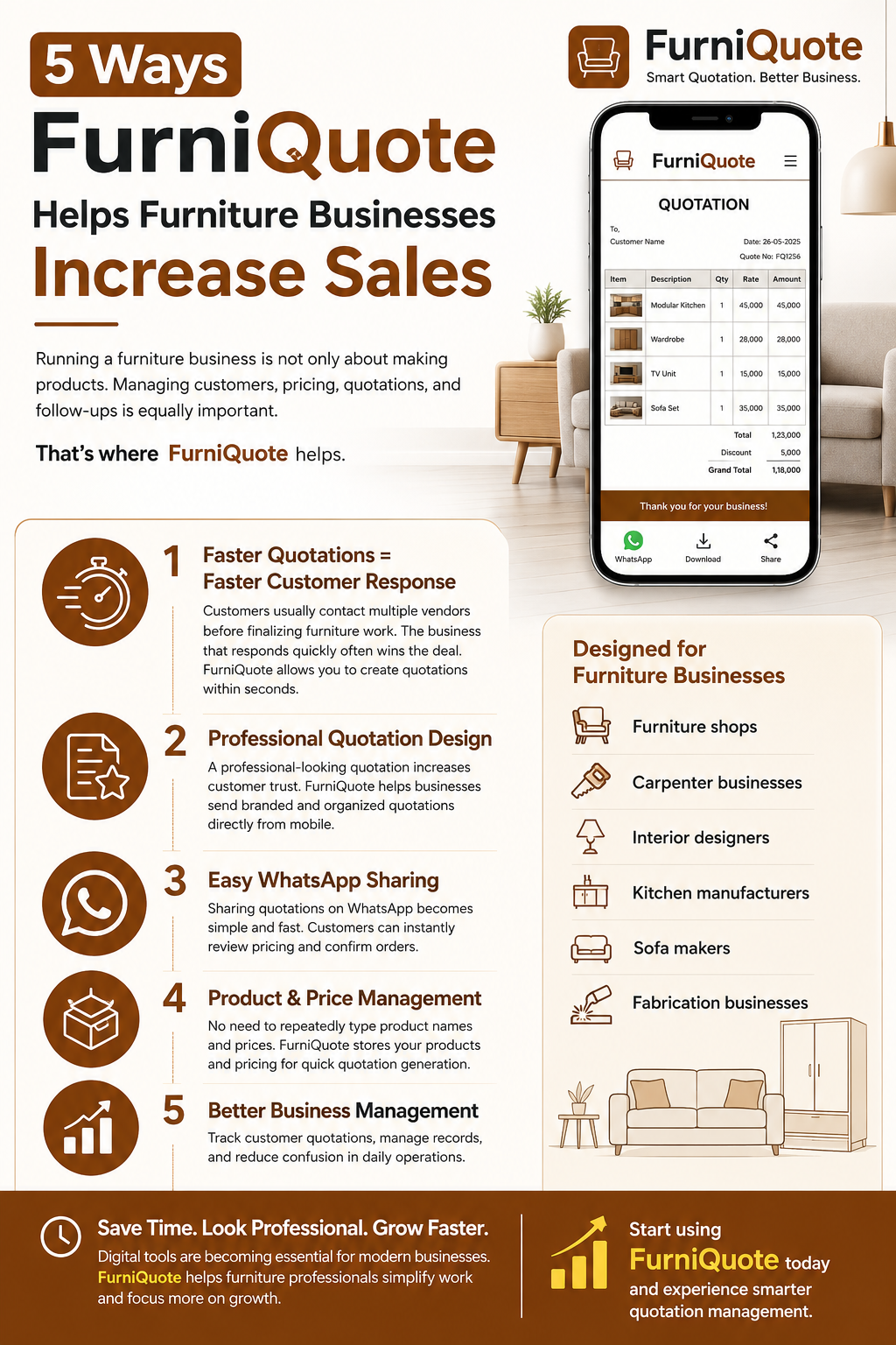 5 Ways FurniQuote Helps Furniture Businesses Increase Sales