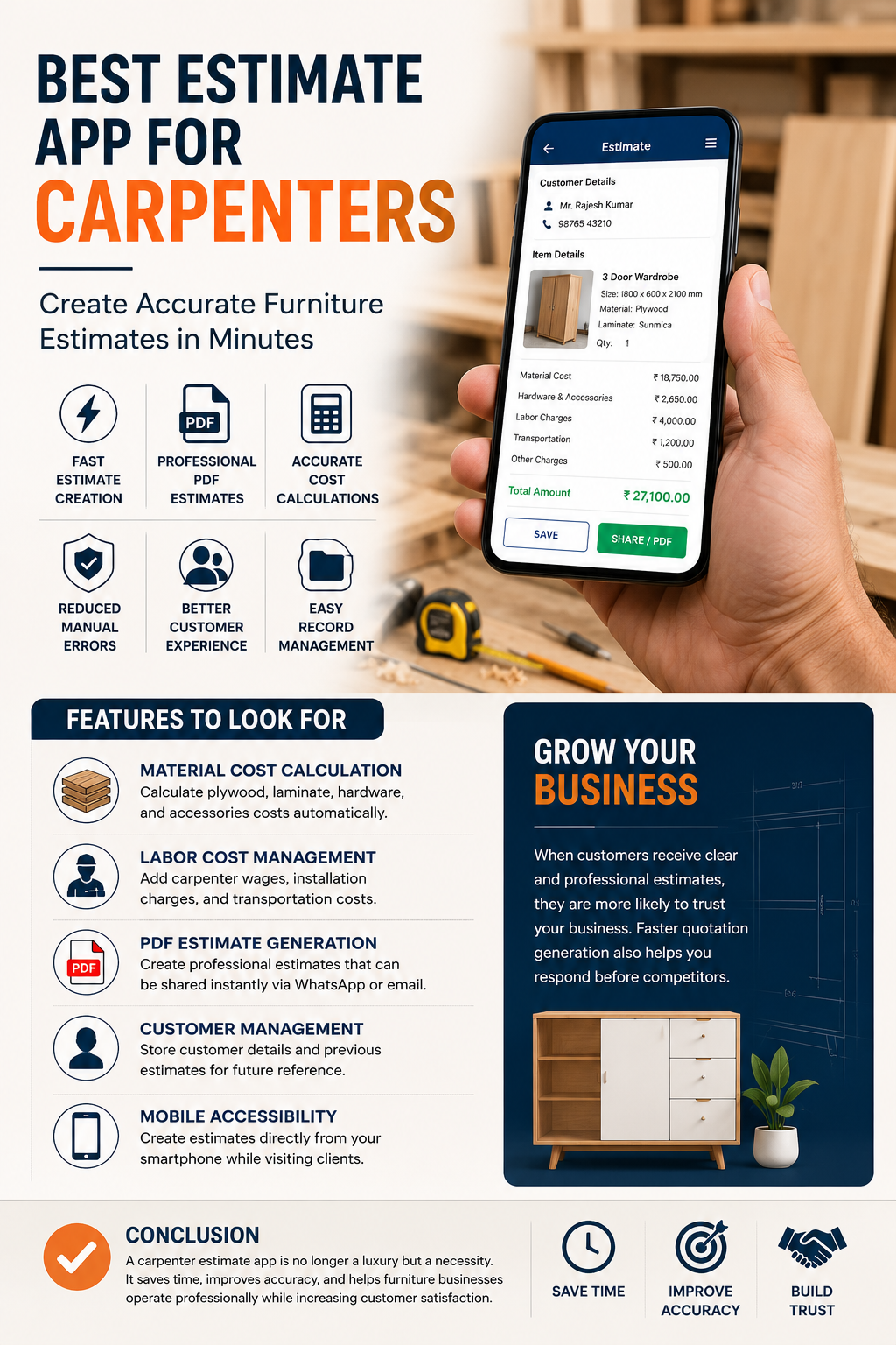 Best Estimate App for Carpenters: Create Accurate Furniture Estimates in Minutes